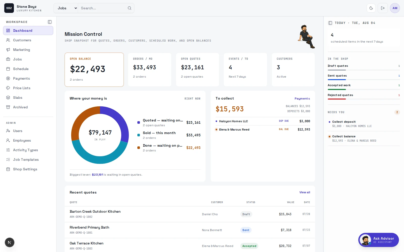 Arknology Mission Control dashboard for a synthetic countertop shop
